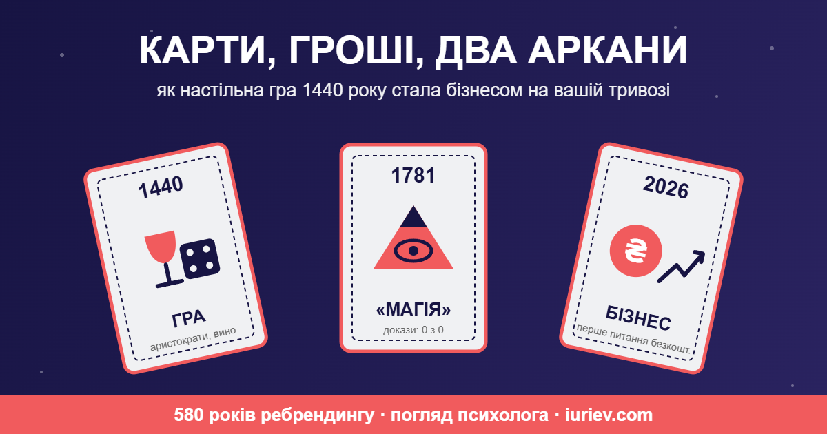 Три карти Таро: 1440 гра, 1781 магія, 2026 бізнес